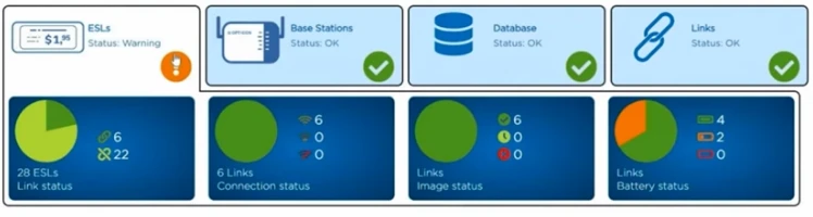 Management Software Management Software